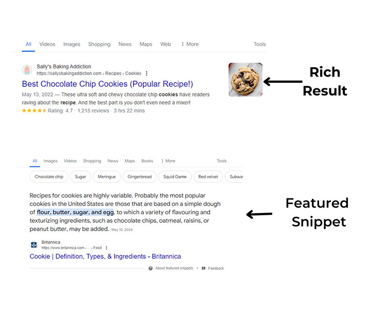 Rich Results vs Featured Snippet